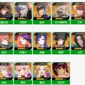 【セブンナイツ リバース】人気キャラ組合せ自由に選べる垢をどう...