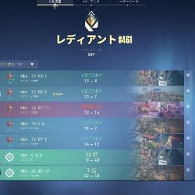 【期間限定最安値】チート未使用🌸 | VALORANT(ヴァロラント)のアカウントデータ、RMTの販売・買取一覧