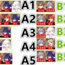 ブローニャ/白露/ゼーレ/ ヴェルト 多体任意 最安値 男女指定可能 即渡し！ | 崩壊スターレイル(崩スタ)のアカウントデータ、RMTの販売・買取一覧