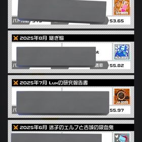 コンパスランク上げ | コンパスの代行、RMTの販売・買取一覧