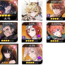 初期 日本サーバー テオ+結絆(ゆき)+エース+ジーク+レイチェル+ルリ+リン+オルリー | セナリバ(セブンナイツ Re:BIRTH)のアカウントデータ、RMTの販売・買取一覧