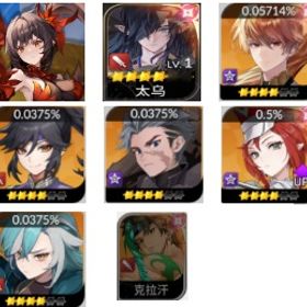 日本鯖 初期 ファイ+テオ+エース+誠龍(せいりゅう)+レイチェル+セイン | セナリバ(セブンナイツ Re:BIRTH)のアカウントデータ、RMTの販売・買取一覧