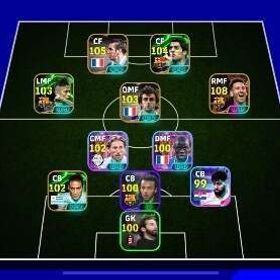 【❤️🔥超破格❤️🔥】BIG TIME メッシ スアレス ネイマール プラティニ カントナ | eFootball 2025(イーフト)のアカウントデータ、RMTの販売・買取一覧