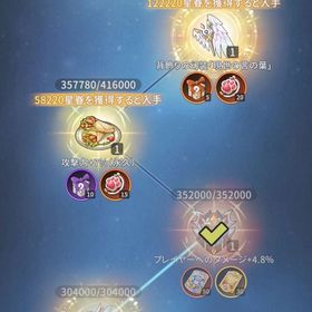 課金35万 | 杖と剣の伝説のアカウントデータ、RMTの販売・買取一覧