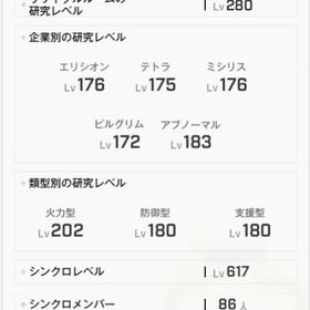 【引退垢】戦力2100K以上 完凸ＮＩＫＫＥ多数 主要ピルグリムオバロ厳選済 | 勝利の女神NIKKE(メガニケ)のアカウントデータ、RMTの販売・買取一覧
