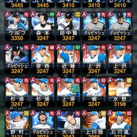 日本ハム純正‼️即対応出来ます⭕ | プロスピAのアカウントデータ、RMTの販売・買取一覧