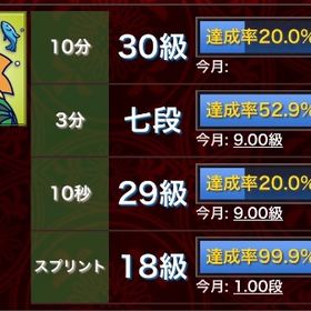 本日限定価格 七段80% | 将棋ウォーズのアカウントデータ、RMTの販売・買取一覧