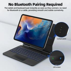 iPad Air13“ & Pro12.9”用Magicキーボード