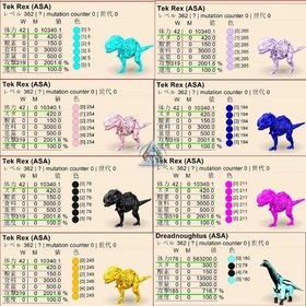 🎨 恐竜の骨 ✨ 即納OK／高レベル・高ステ個体も多数出品中！ | ARK Survival Evolvedのアカウントデータ、RMTの販売・買取一覧