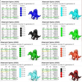 🎨 アベ種スピノサウルス全11カラー✨ 即納OK／高レベル・高ステ個体も多数出品中！ | ARK Survival Evolvedのアカウントデータ、RMTの販売・買取一覧