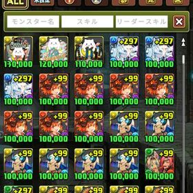 水着キャラ大量 魔法石1000 その他強キャラ多数 | パズドラ(パズル＆ドラゴンズ)のアカウントデータ、RMTの販売・買取一覧