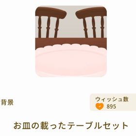 お皿の載ったテーブルセット | リヴリーアイランドのアイテム、RMTの販売・買取一覧