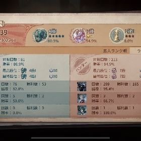 ハンターランクマ | 第五人格(Identity V)のアカウントデータ、RMTの販売・買取一覧