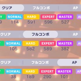 奏推し引退垢 年内中まで最大値引き | プロセカのアカウントデータ、RMTの販売・買取一覧