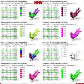 🎨 フェニックス全20カラー✨ 即納OK／高レベル・高ステ個体も多数出品中！ | ARK Survival Evolvedのアカウントデータ、RMTの販売・買取一覧