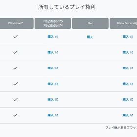 FF14コンプリートパック通常版 未プレイ新規アカウント | FF14のアカウントデータ、RMTの販売・買取一覧