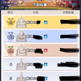 引退垢 移民期間 シーズン報酬獲得 500番台前半 基地35達成！1軍40Mオーバー 1年4ヶ月育成 | ラストウォーサバイバルのアカウントデータ、RMTの販売・買取一覧