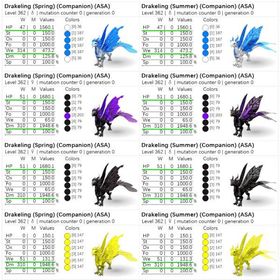 🎨 ドレイクリング ✨ 即納OK／高レベル・高ステ個体も多数出品中！ | ARK Survival Evolvedのアカウントデータ、RMTの販売・買取一覧