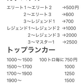 ガチバトル・トプラン代行 2日で終わります！ 実績多数！ | ブロスタ(ブロウルスターズ)の代行、RMTの販売・買取一覧