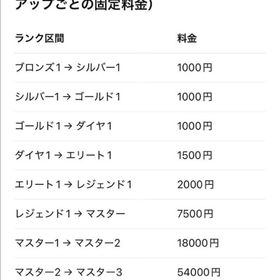 マスターまで代行してます | ブロスタ(ブロウルスターズ)の代行、RMTの販売・買取一覧