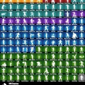 [pc/PSN/xbox] 132 スキン+ブラックナイト+スパークルスペシャリスト+フロスダンス+この負け犬が+ザ・リーパー+ブルースクワイアー+ロイヤルナイト+ギャラクシア+10 VB