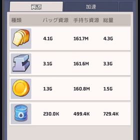 324日本人サーバー 1軍航空49M 本部35 スキン有 課金総額50万 | ラストウォーサバイバルのアカウントデータ、RMTの販売・買取一覧