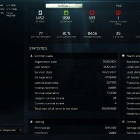 EFT Unheard Edition 引退アカウント | エスケープフロムタルコフ(EFT)のアカウントデータ、RMTの販売・買取一覧