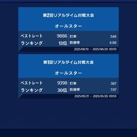 12日から始まるテクニカル杯ベスト100 | メジャスピ(MLBプロスピリット)の代行、RMTの販売・買取一覧