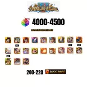 [海外][アンドロイド] 4000-4500 虹のダイヤ|セント・トップマン |聖マルカス |スーパーSUGOフェストキャラクター20人 |170-190 SUGO FEST のキャラクター