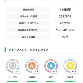 神個体ライチュウ、プクリン | ポケモンスリープのアカウントデータ、RMTの販売・買取一覧