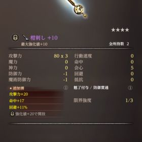 てる様専用 | ウィズダフネ(Wizardry Variants Daphne)のアカウントデータ、RMTの販売・買取一覧