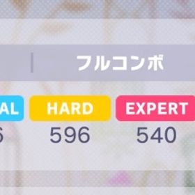 リリース開始勢(カード合計790枚) | プロセカのアカウントデータ、RMTの販売・買取一覧