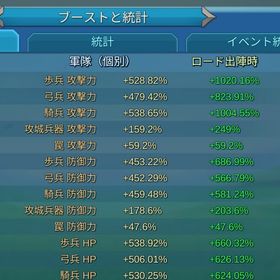 半チャン引退垢外装150祝福120 砲台 | ローモバ(ロードモバイル)のアカウントデータ、RMTの販売・買取一覧