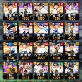 バッキー、WBCダル、藤川など | プロスピAのアカウントデータ、RMTの販売・買取一覧