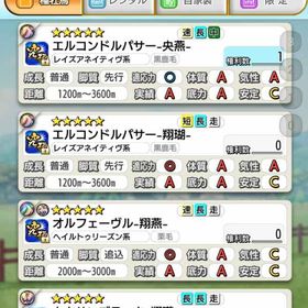 ダビマス引退のため格安にて | ダビマス(ダービースタリオンマスターズ)のアカウントデータ、RMTの販売・買取一覧