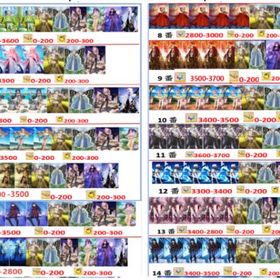 即対応、宝具5 | FGOのアカウントデータ、RMTの販売・買取一覧