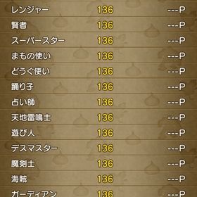 ver7.5終了 全職カンストキャラ販売 | ドラクエ10(DQX)のアカウントデータ、RMTの販売・買取一覧