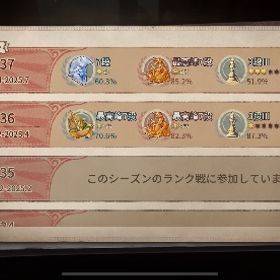 誰でも | 第五人格(Identity V)のアカウントデータ、RMTの販売・買取一覧