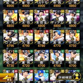 アニバ近藤、坂本、ダルセレ多数、オリックス純正 | プロスピAのアカウントデータ、RMTの販売・買取一覧