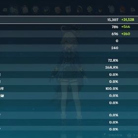 【引退垢】フリーナ両完凸 フリンズ3凸餅武器 シグウィンの餅武器完凸 | 原神のアカウントデータ、RMTの販売・買取一覧