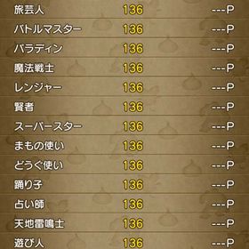 プクリポ男、7.4まで終了 名前変更対応可 | ドラクエ10(DQX)のアカウントデータ、RMTの販売・買取一覧