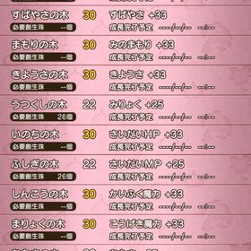 強キャラエルフ︎︎♀︎ 理論値装備多数所持 | ドラクエ10(DQX)のアカウントデータ、RMTの販売・買取一覧