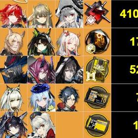 即时対応⚓星6キャラ19体⚓ | アークナイツのアカウントデータ、RMTの販売・買取一覧