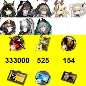 初期垢 | アークナイツのアカウントデータ、RMTの販売・買取一覧