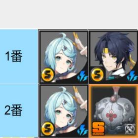 💞2選1💞レベル8 | ゼンゼロ(ゼンレスゾーンゼロ)のアカウントデータ、RMTの販売・買取一覧