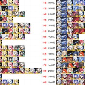 🕹️ガルブレーナ単一在庫編成79番+🕹️ | 鳴潮(Wuthering Waves)のアカウントデータ、RMTの販売・買取一覧