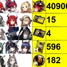 初期垢 | アークナイツのアカウントデータ、RMTの販売・買取一覧