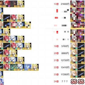 🕹️人気販売編成24番+🕹️カルテジア|ユーノ|オーガスタ|フローヴァ | 鳴潮(Wuthering Waves)のアカウントデータ、RMTの販売・買取一覧