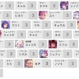 🚀最速検索＆即時対応！🚀 【格安】ご希望のアカウントを業界最安値でお届け！ | プリンセスコネクト(プリコネR)のアカウントデータ、RMTの販売・買取一覧