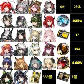 初期垢 | アークナイツのアカウントデータ、RMTの販売・買取一覧